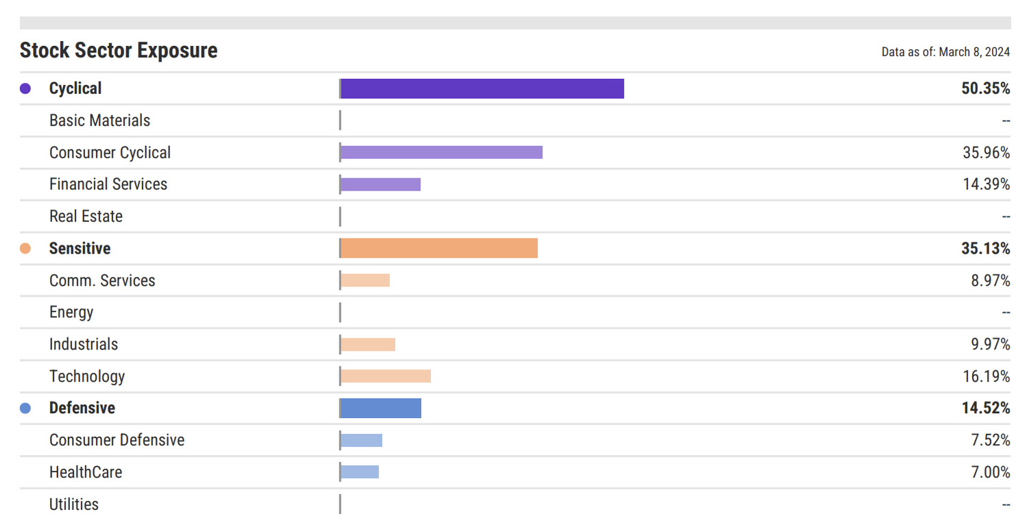 International Top Brands — Global Brands Matter - International Brand Search
